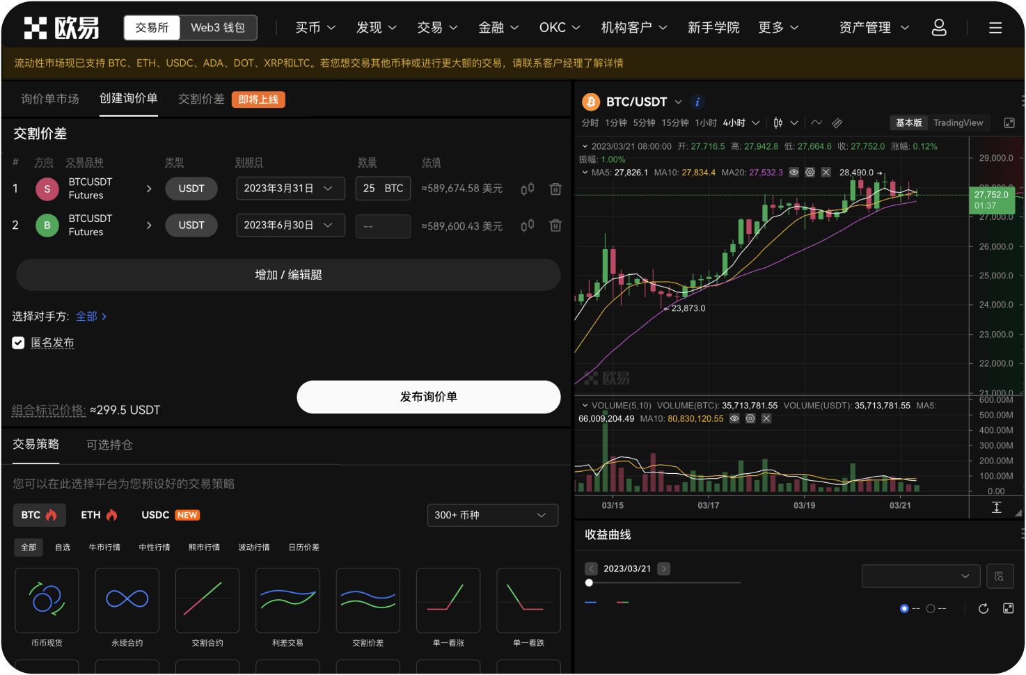 如何查看比特币的周线级别K线